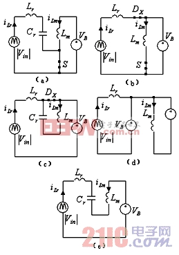 電源：一種高功率因數(shù)反激AC/DC變換器