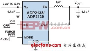 電源工程師設(shè)計(jì)札記:輕松完成電源設(shè)計(jì)