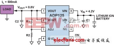 電源工程師設(shè)計(jì)札記:輕松完成電源設(shè)計(jì)