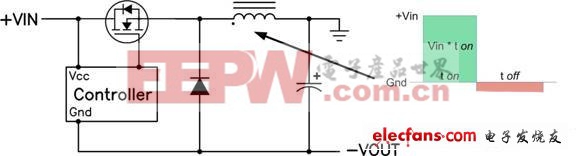 降壓—升壓電感要求平衡其伏特-微秒乘積