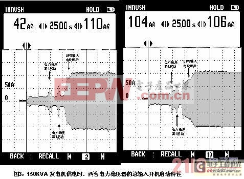 電源：UPS供電系統(tǒng)與備用發(fā)電機(jī)之間容量匹配