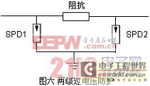 小容量UPS的操作過電壓防護方案