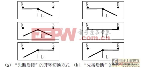 自动切换开关的两种切换方式