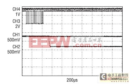 三通道降压型稳压器具有单线式动态可编程输出电压