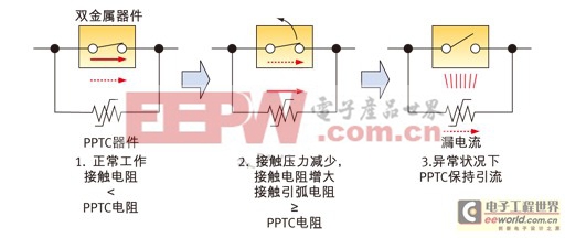 MHP技术在锂电池电路保护中的应用