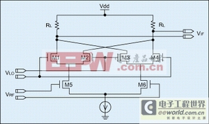 5GHz WLAN CMOS正交下變頻電路設(shè)計(jì)