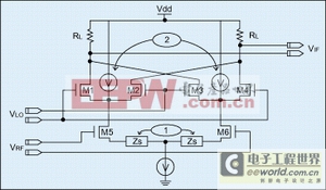 5GHz WLAN CMOS正交下變頻電路設計