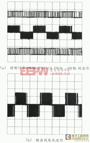 變頻器知識(shí)大全：控制篇