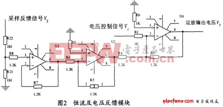 雙極性輸出大功率壓控恒流源設(shè)計(jì)方案 