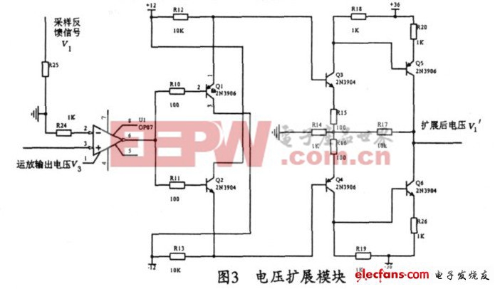 雙極性輸出大功率壓控恒流源設計方案 