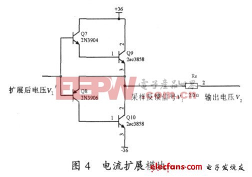 雙極性輸出大功率壓控恒流源設(shè)計(jì)方案 