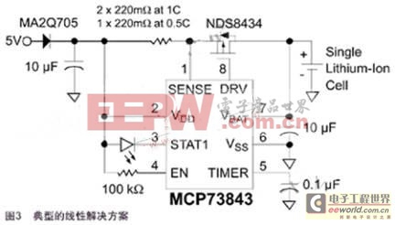 正確選擇鋰電池充電系統(tǒng)