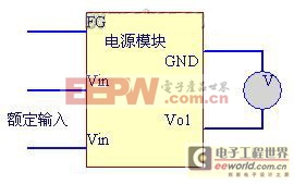 開關(guān)電源測試方案