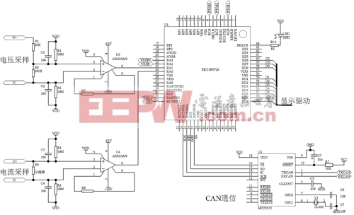 混合電動汽車能量流仿真的系統(tǒng)