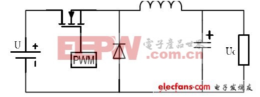 大功率可調(diào)開關(guān)電源關(guān)鍵設(shè)計