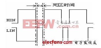 大功率可調(diào)開關(guān)電源關(guān)鍵設(shè)計(jì)