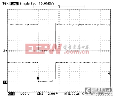 1-Wire®双向电平转换器(1.8V至5V)参考设计