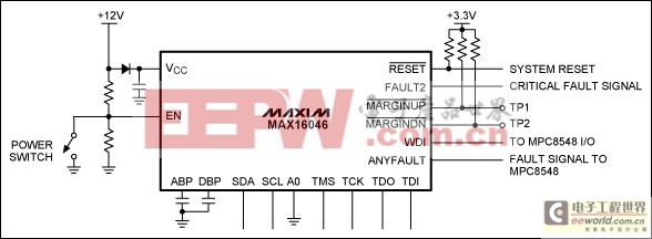 利用MAX16046系统管理IC进行排序 