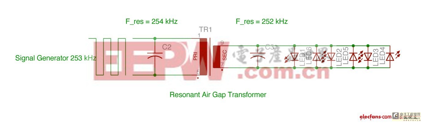 揭秘磁懸浮燈泡無(wú)線電力傳輸（附完整電路圖）