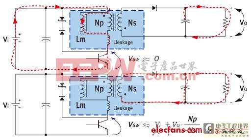 典型返馳式拓?fù)湓O(shè)計——實(shí)現(xiàn)最佳化電源