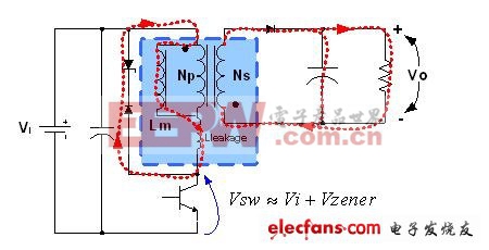 典型返馳式拓?fù)湓O(shè)計(jì)——實(shí)現(xiàn)最佳化電源