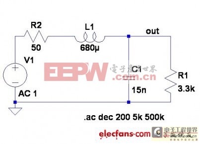 圖8：適合案例1的解決方案。