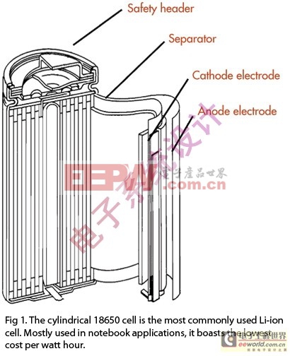 圆柱形18650电池是最常用的锂离子电池