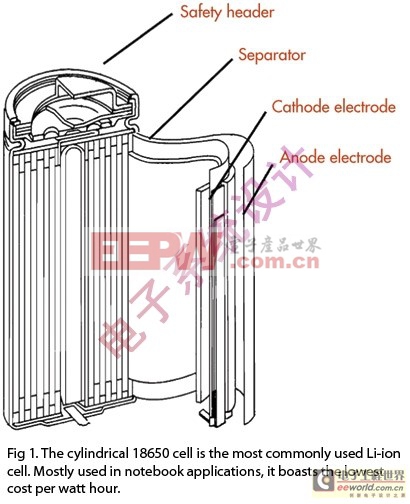 圓柱形18650電池是最常用的鋰離子電池