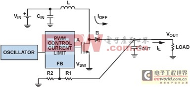 生涯调节器集成振荡器、PWM控制环路和开关FET