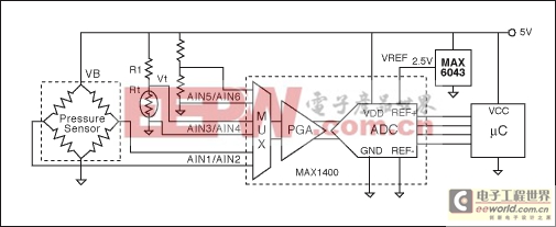 電子設計基礎：電阻電橋基礎（二） 