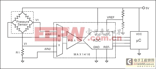 電子設(shè)計基礎(chǔ)：電阻電橋基礎(chǔ)（二） 