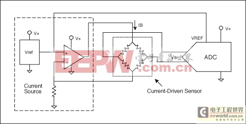 電子設(shè)計基礎(chǔ)：電阻電橋基礎(chǔ)（二） 