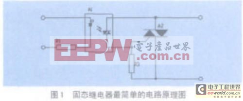 固态继电器的EMC测试方法研究 