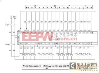 PLC硬件设计接线图
