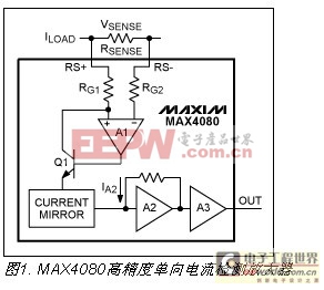基于MAX4080检流放大器的的失调电压设计