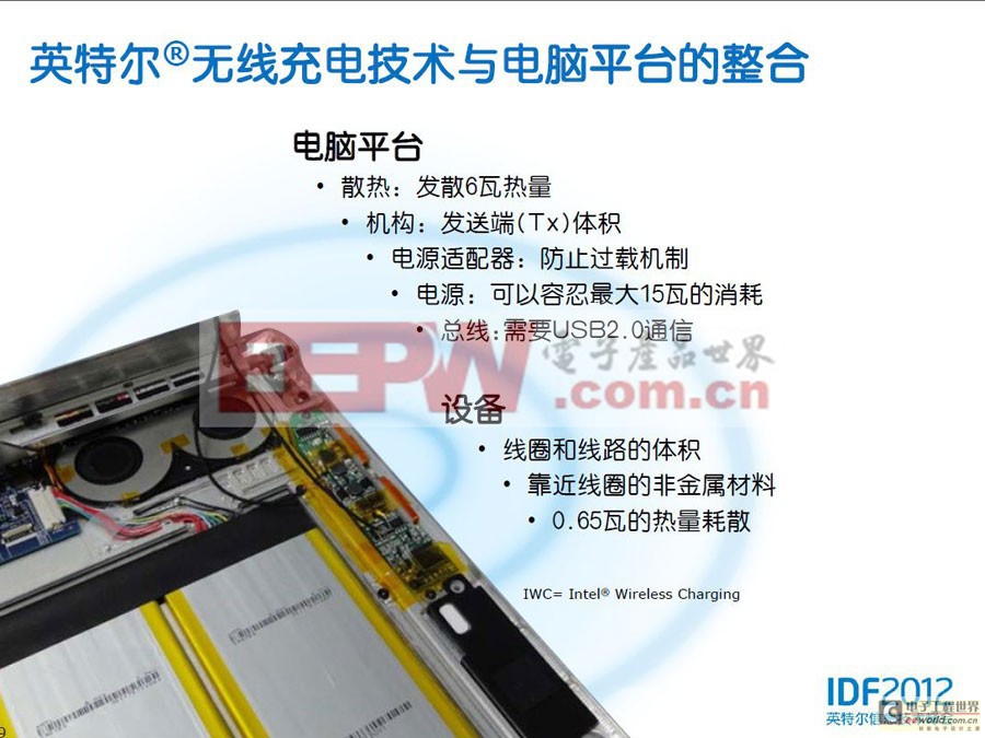 英特爾無(wú)線充電技術(shù)與電腦平臺(tái)的整合