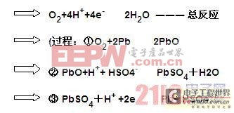 變電站蓄電池的問題分析與研究