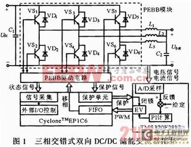 三相交錯式雙向DC／DC儲能變流器的研究