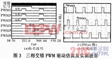 三相交錯(cuò)式雙向DC／DC儲(chǔ)能變流器的研究