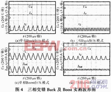 三相交錯式雙向DC／DC儲能變流器的研究