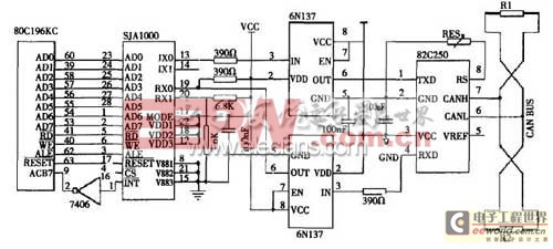 基于CAN總線的蓄電池組集散控制系統(tǒng)設(shè)計 