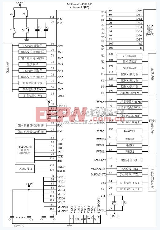 基于DSP56F805的可并機逆變電源設(shè)計 