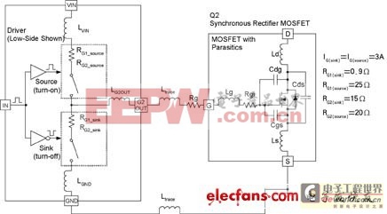 MOSFET门极驱动电压的优化