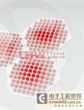 全球7大前沿技術(shù)，讓太陽能電池效率翻番？ 