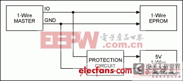 为5V 1-Wire从器件提供过压保护