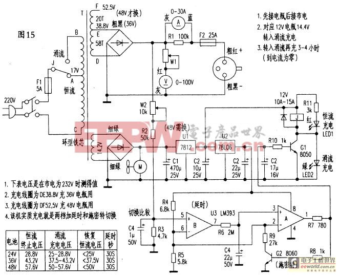 部分電動(dòng)自行車充電器電路解析