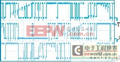 無位置傳感器的直流無刷電機(jī)控制系統(tǒng)設(shè)計(jì)與實(shí)現(xiàn) 