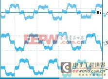 無位置傳感器的直流無刷電機(jī)控制系統(tǒng)設(shè)計(jì)與實(shí)現(xiàn) 