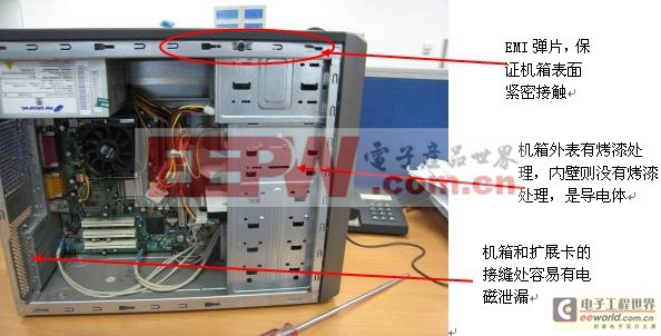 工控机箱的EMC设计与防护