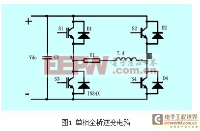 级联多电平逆变器特性研究